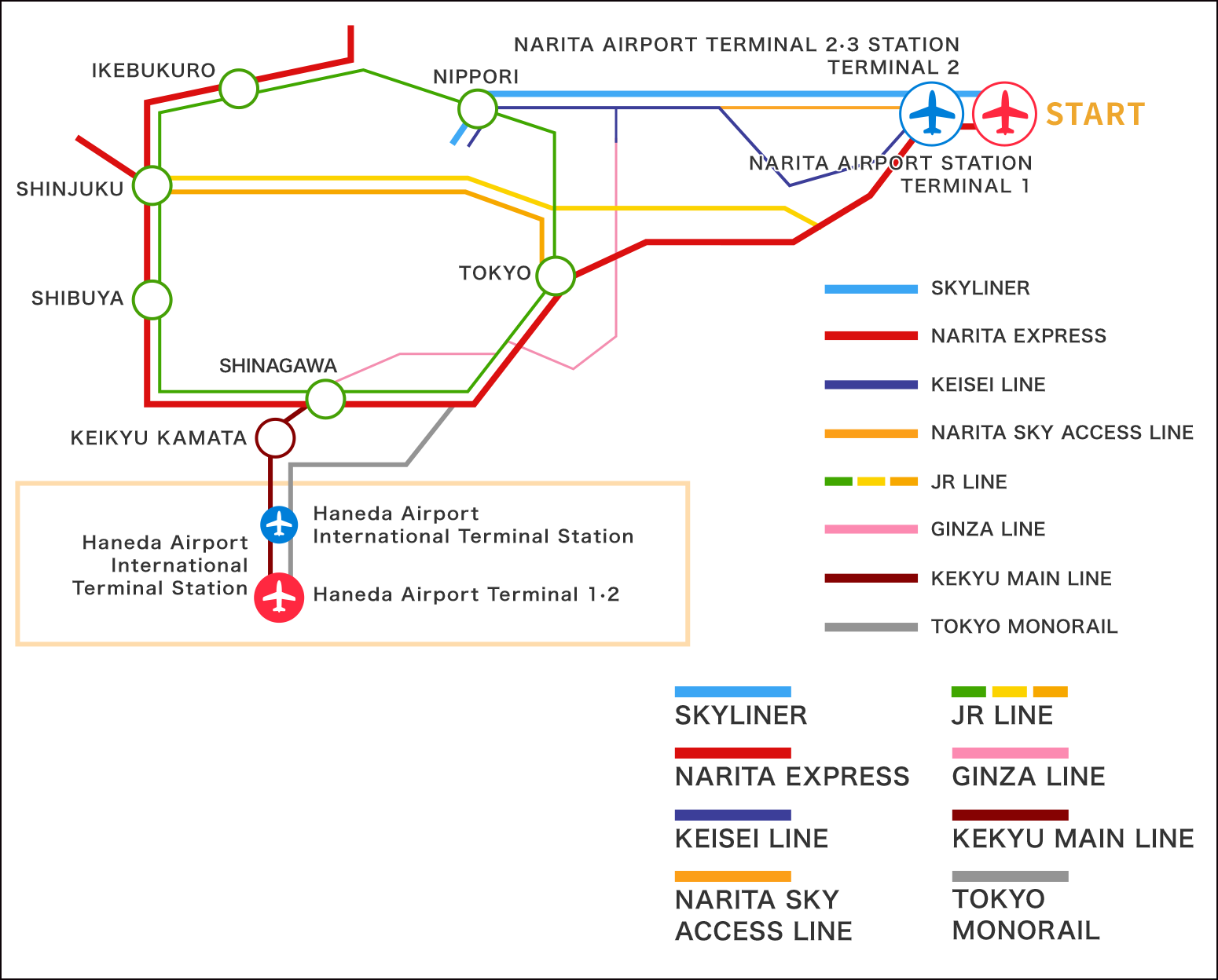 About Tokyo Tokyo Unique Venues